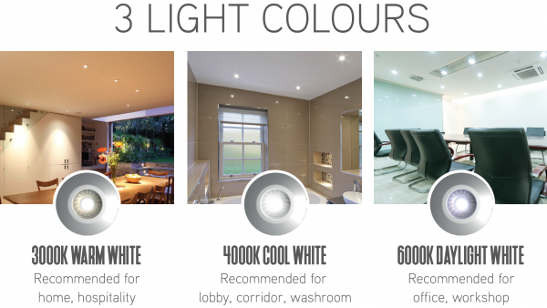 LED downlight 7W 3000/4000/6000K 3 fascia, 65mm cutout, front switch (Trii 7) - Image 3